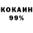 Бошки Шишки Bruce Banner Dolton Abaraham